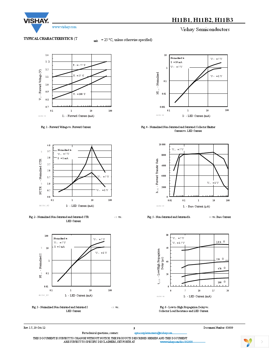 H11B1 Page 3