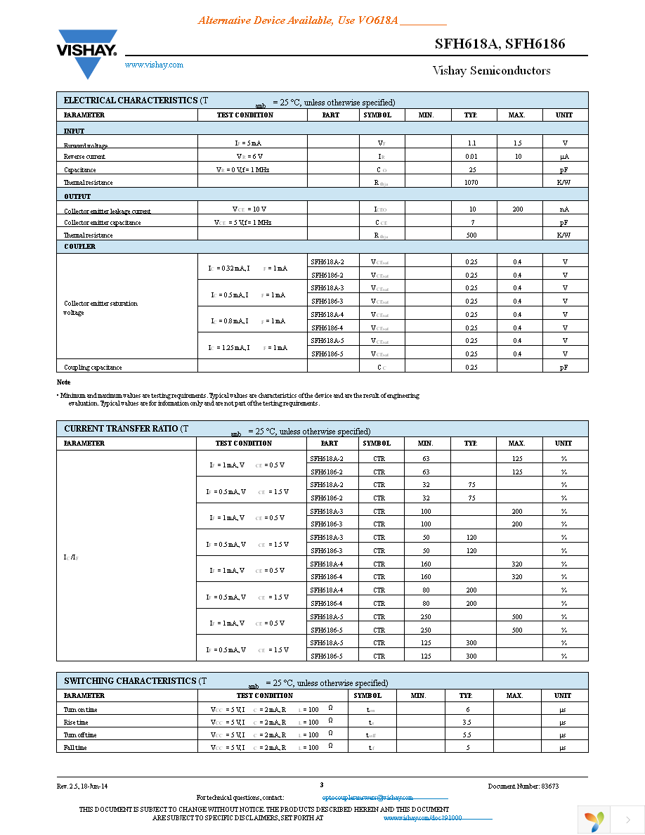 SFH618A-5 Page 3