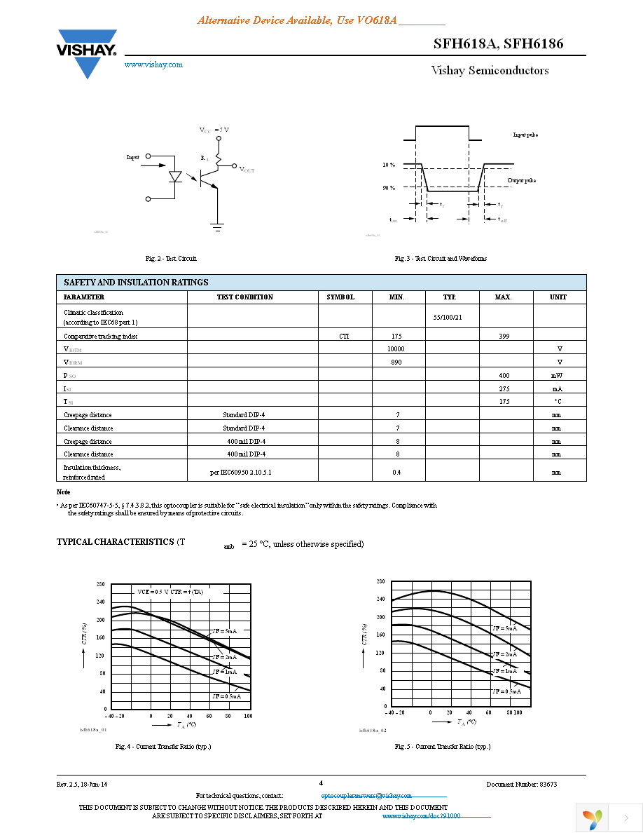 SFH618A-5 Page 4