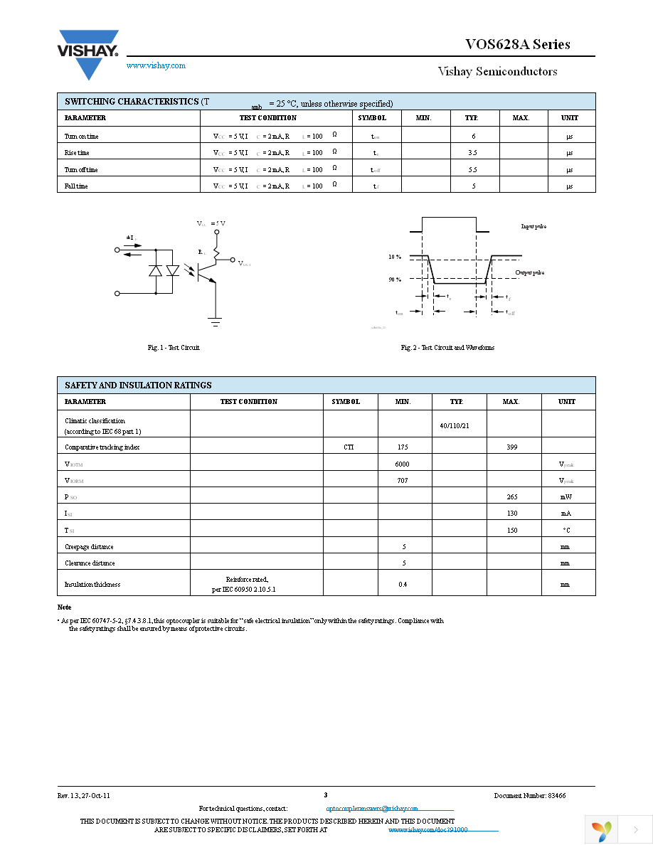 VOS628A-3T Page 3