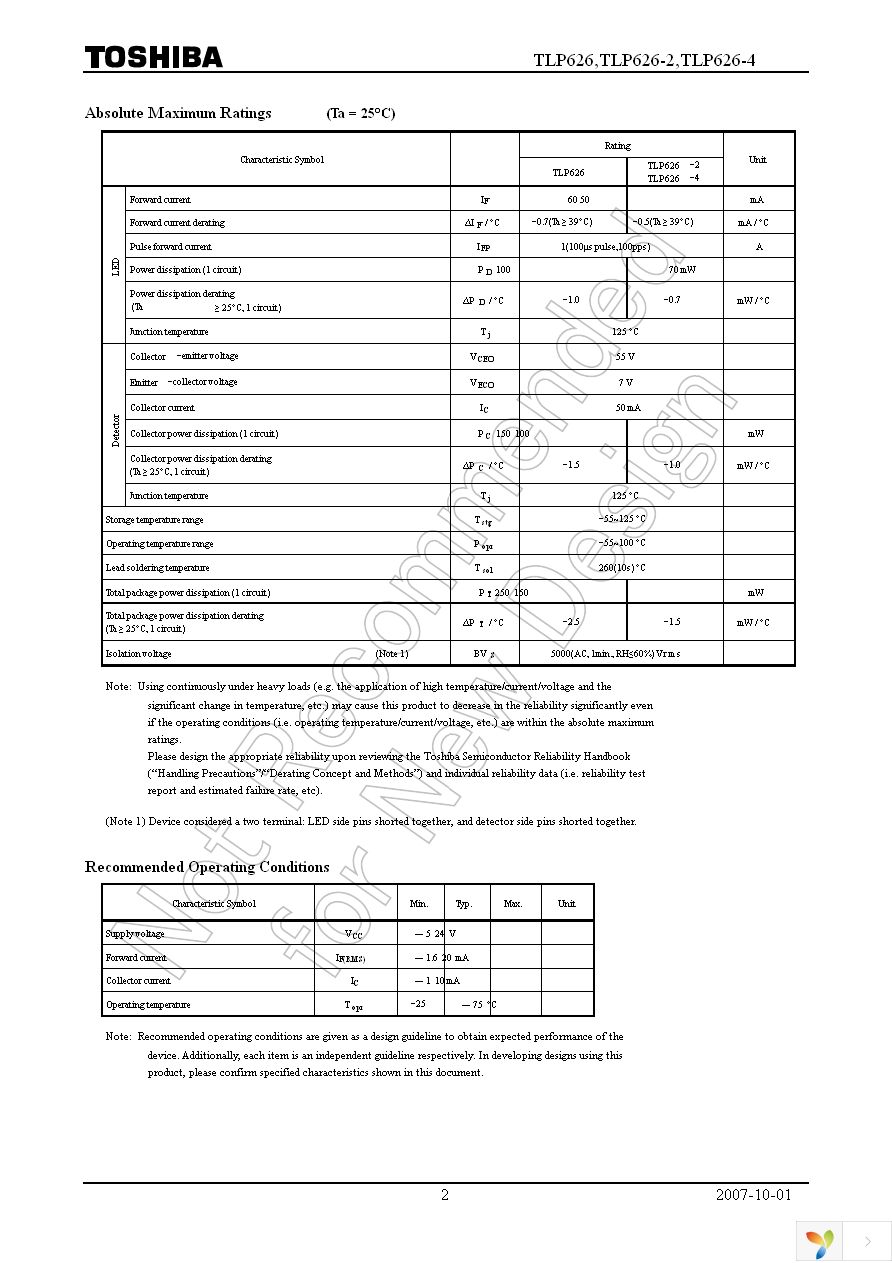 TLP626-4(F) Page 2