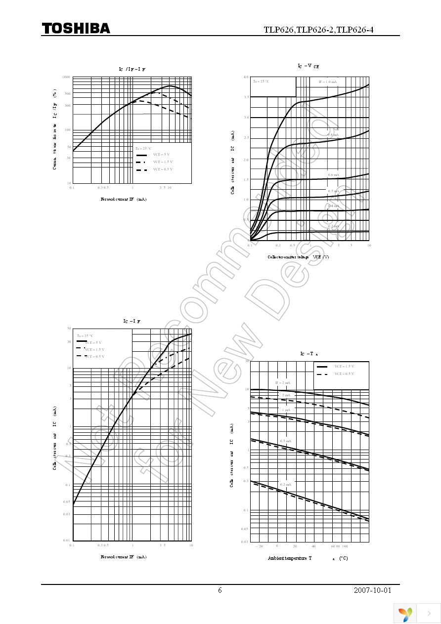 TLP626-4(F) Page 6