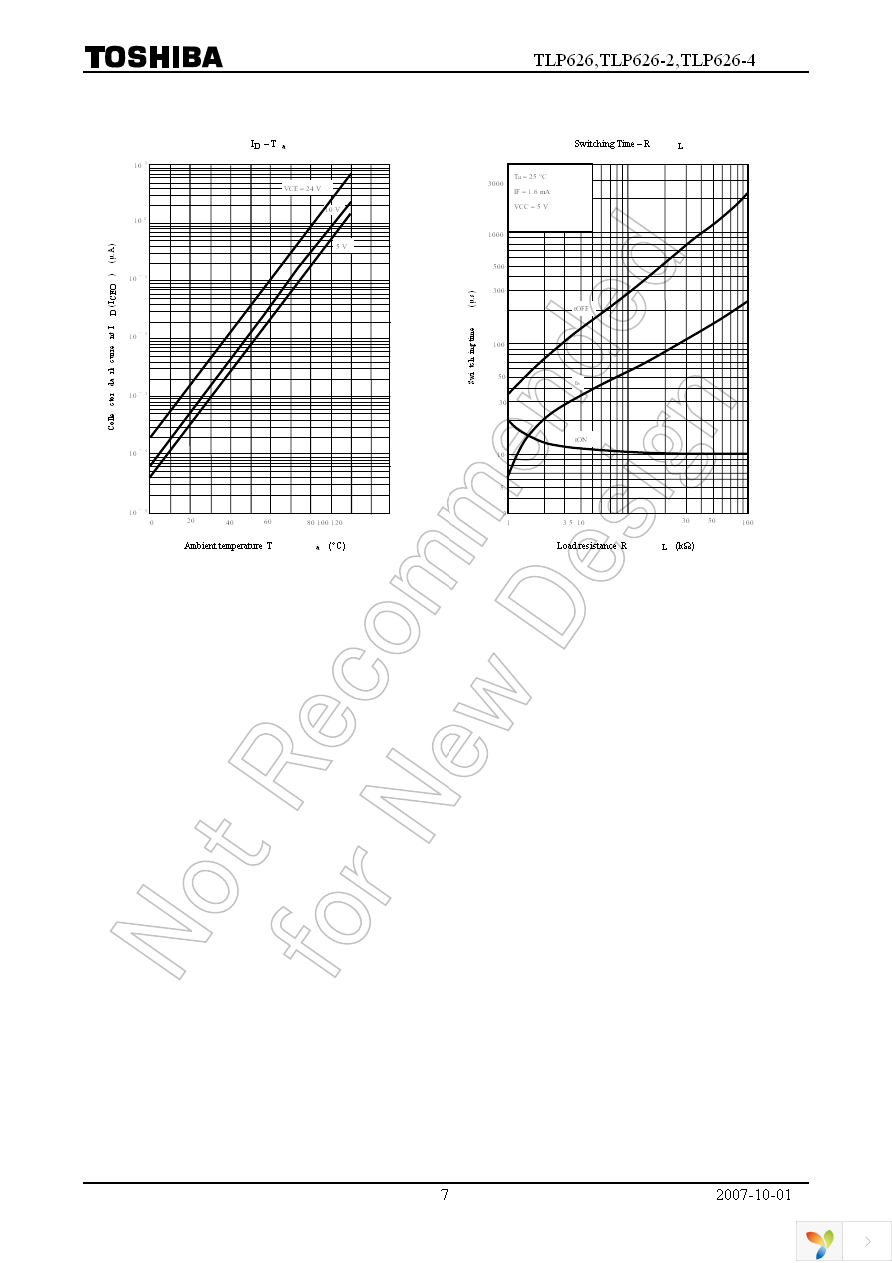 TLP626-4(F) Page 7