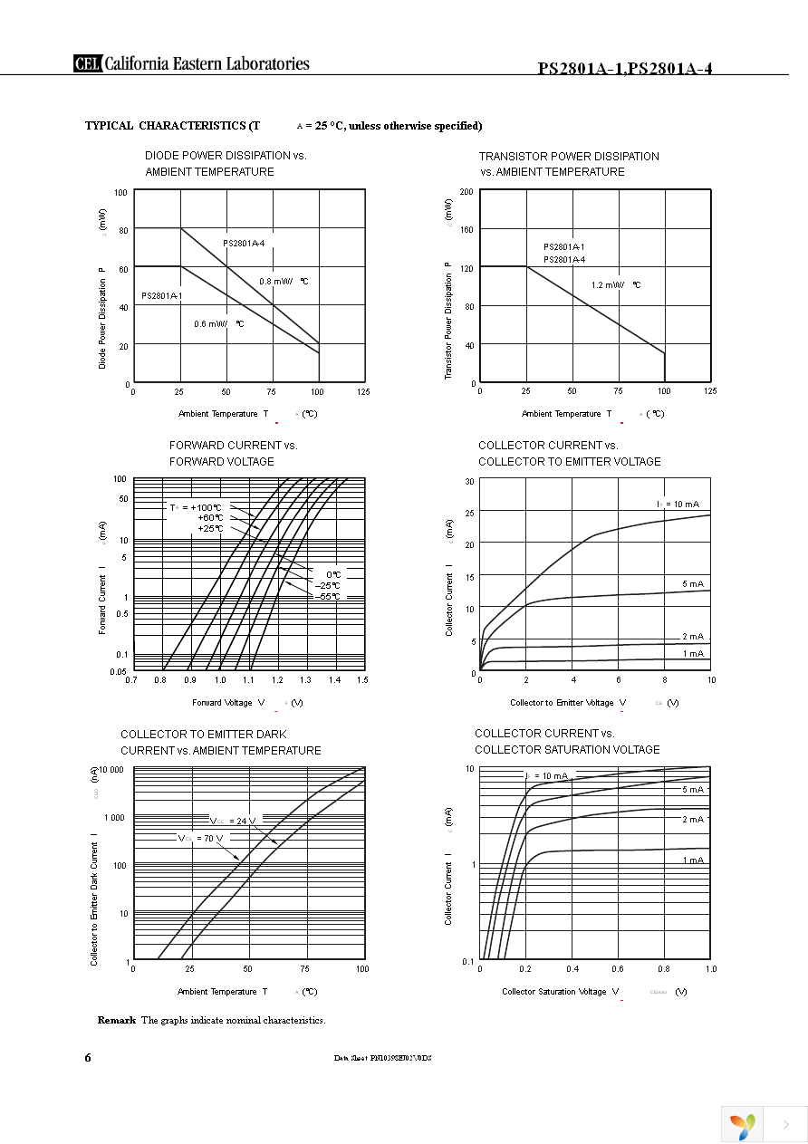 PS2801A-4-A Page 6