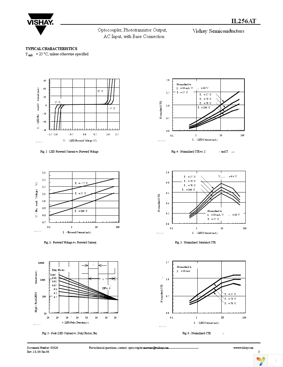 IL256AT Page 3