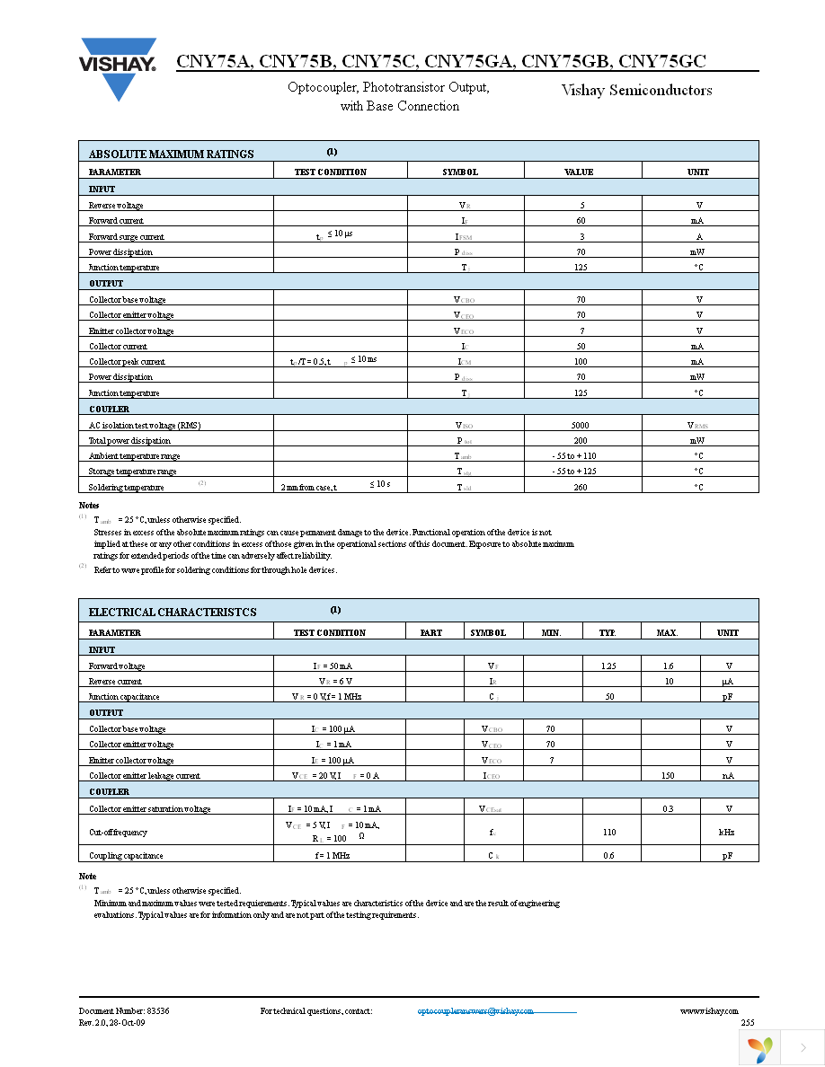 CNY75B Page 2