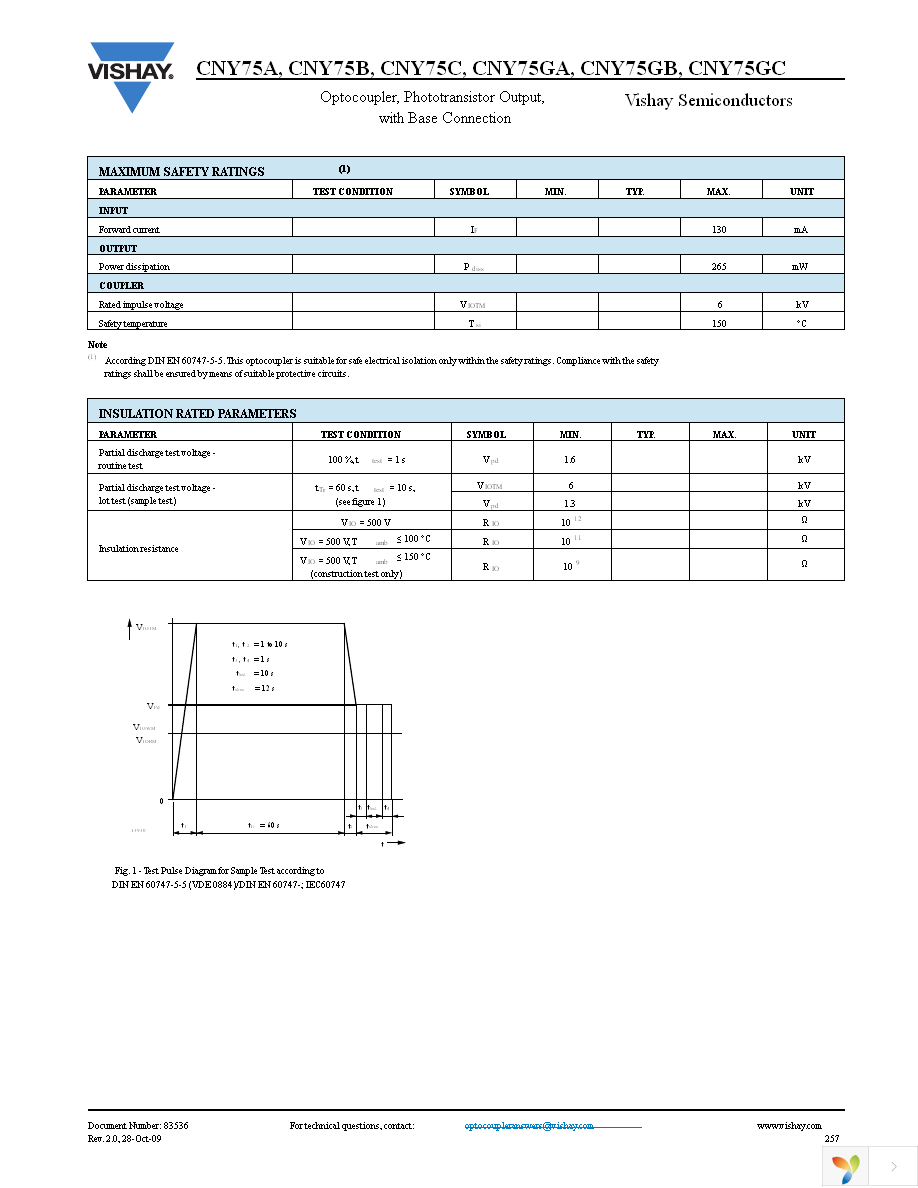 CNY75B Page 4