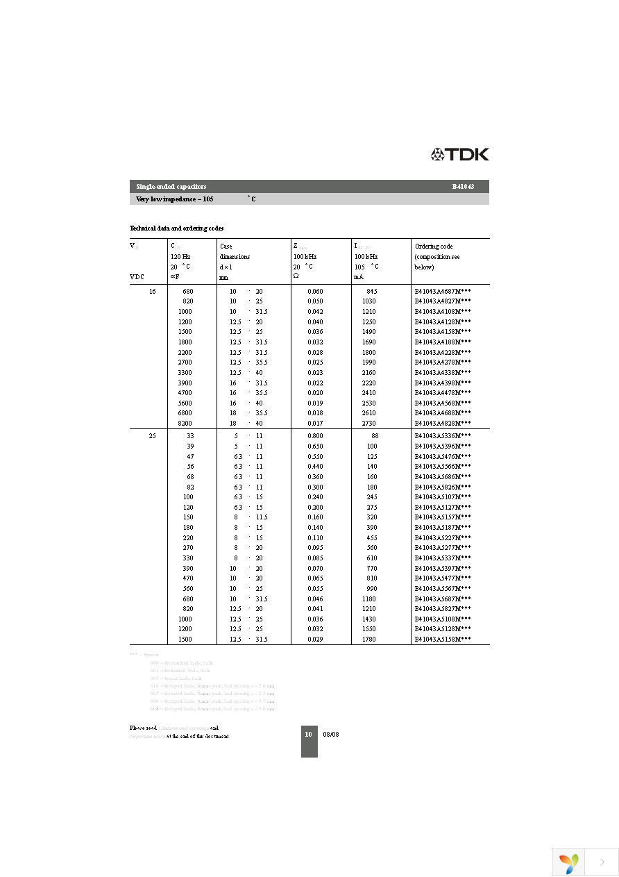 B41043A2107M Page 10