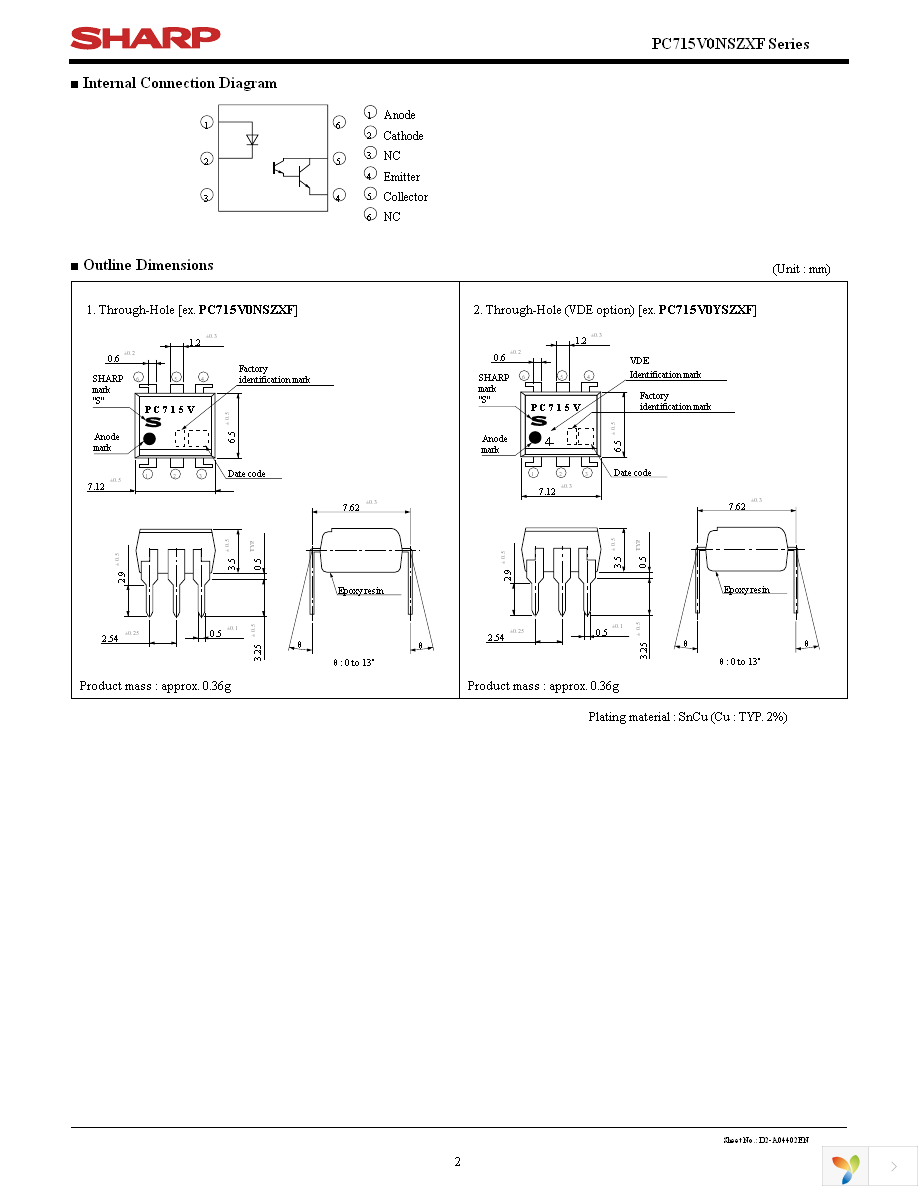 PC715V0NSZXF Page 2