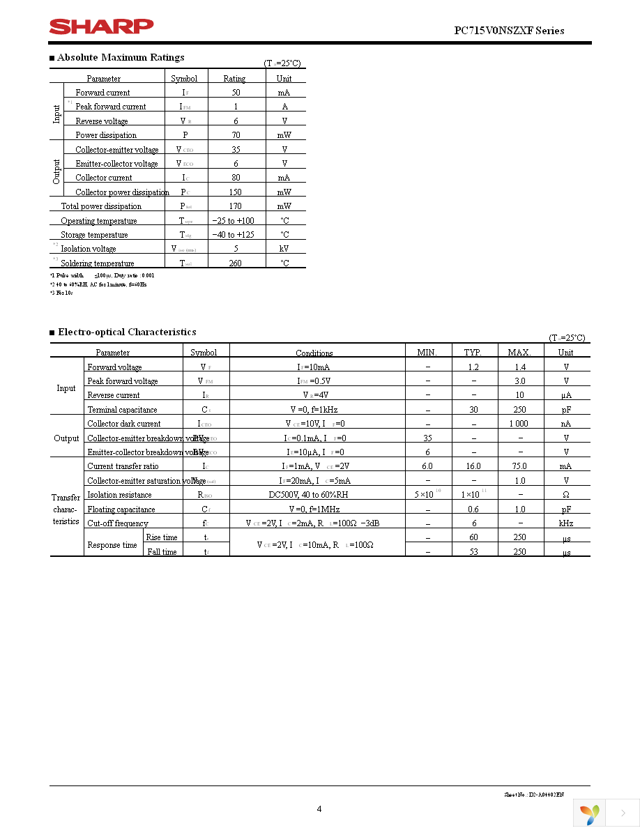 PC715V0NSZXF Page 4