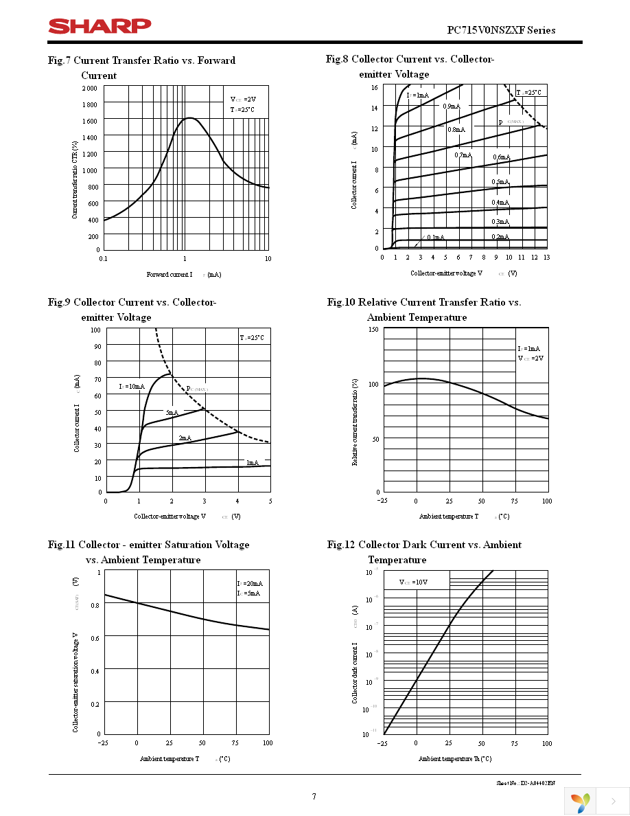 PC715V0NSZXF Page 7