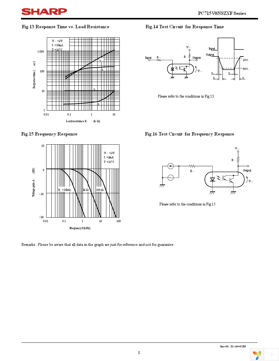PC715V0NSZXF Page 8