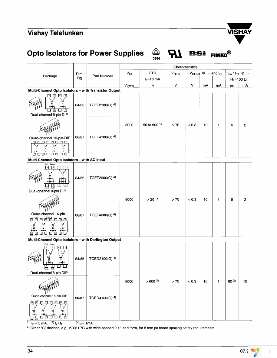 TCET4100 Page 1