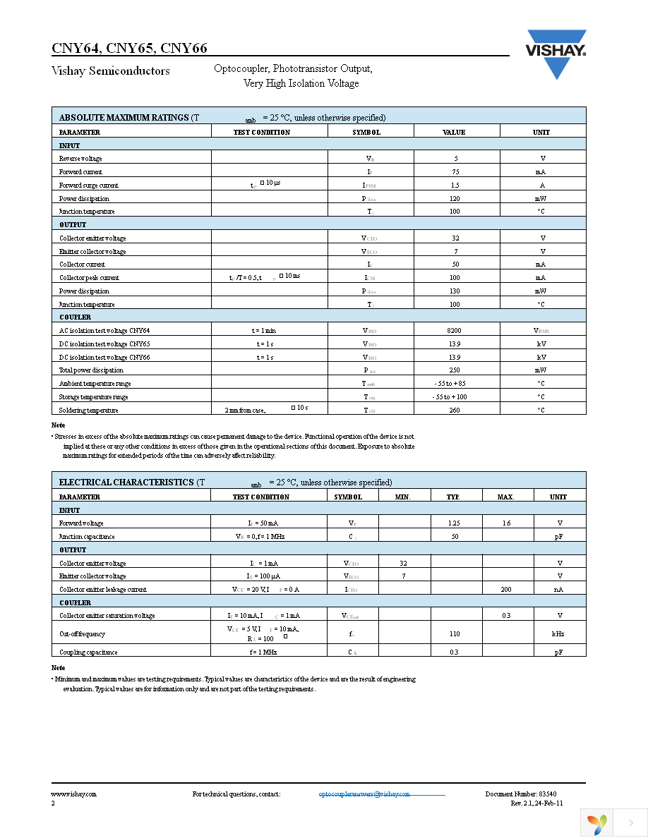 CNY64B Page 2