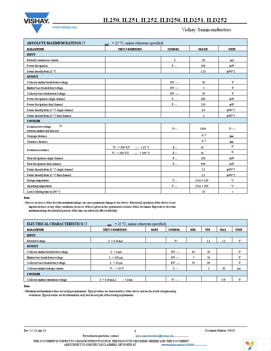 IL250 Page 2