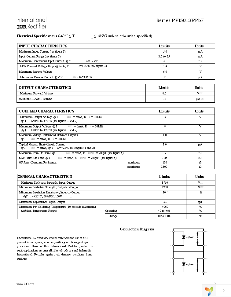 PVI5013RPBF Page 2