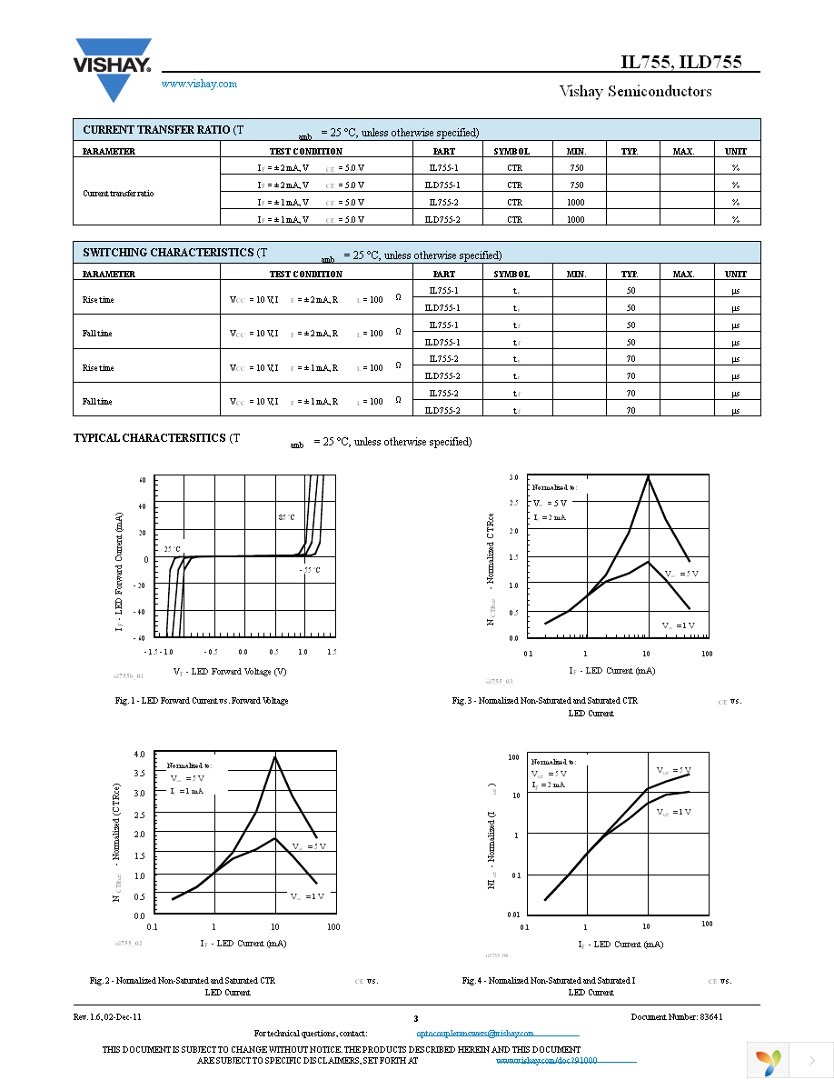 ILD755-2 Page 3