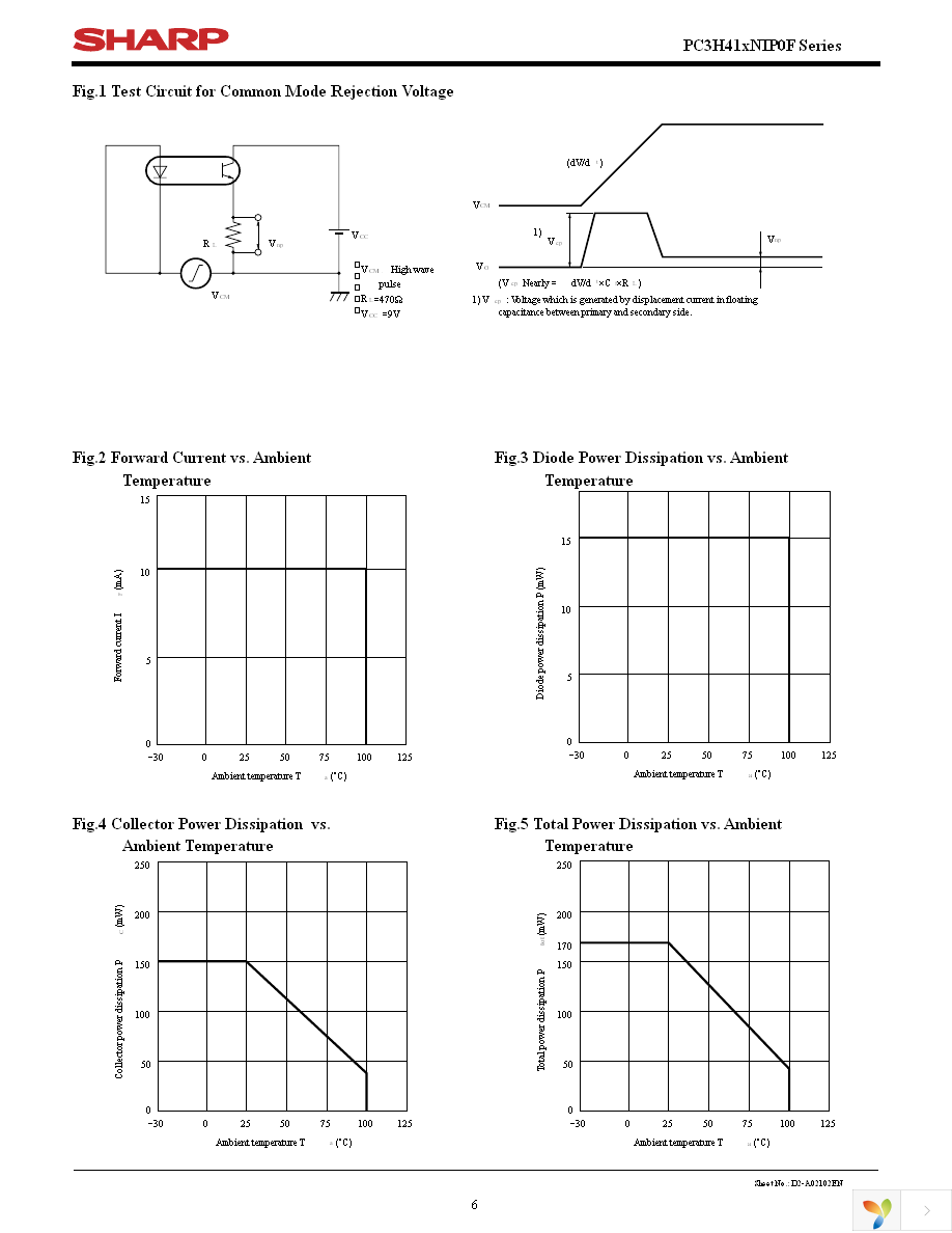 PC3H410NIP0F Page 6