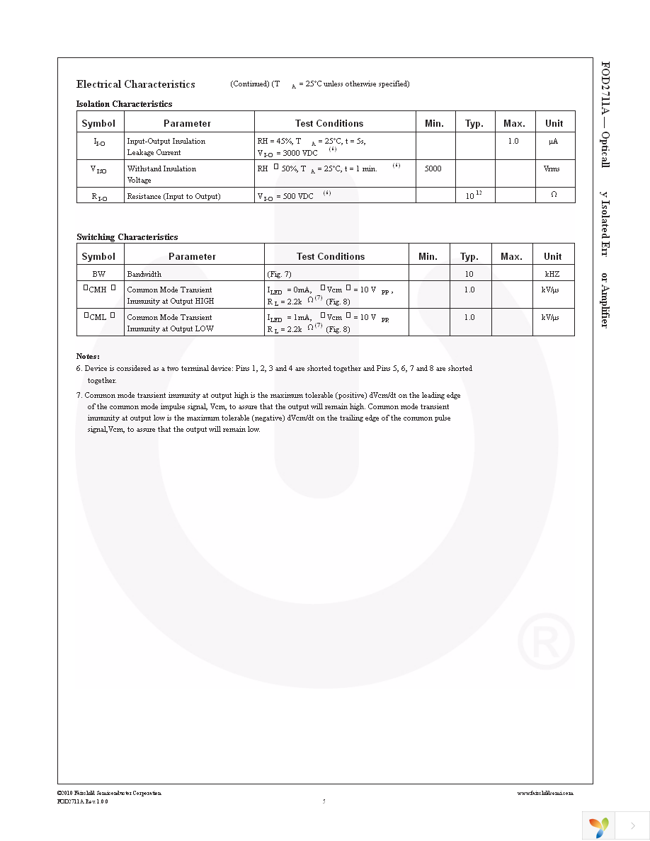 FOD2711AS Page 5