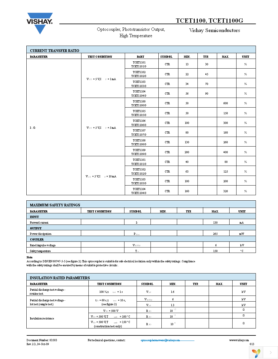 TCET1103G Page 4