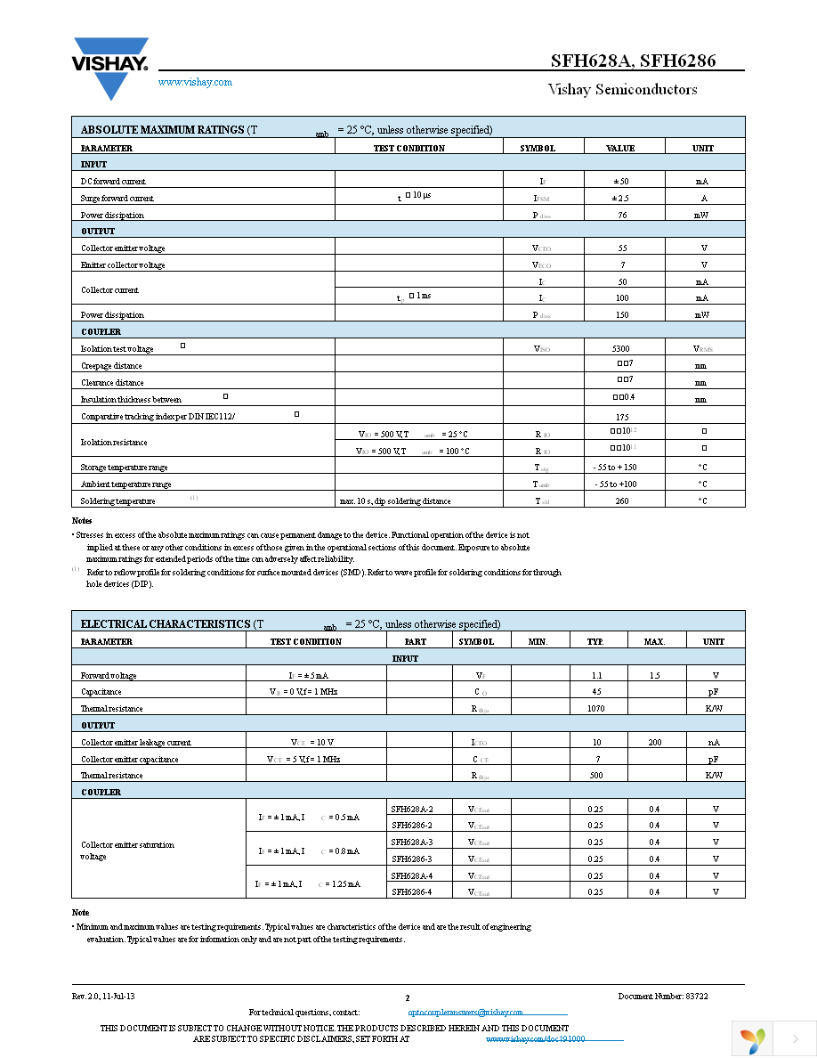 SFH6286-3 Page 2