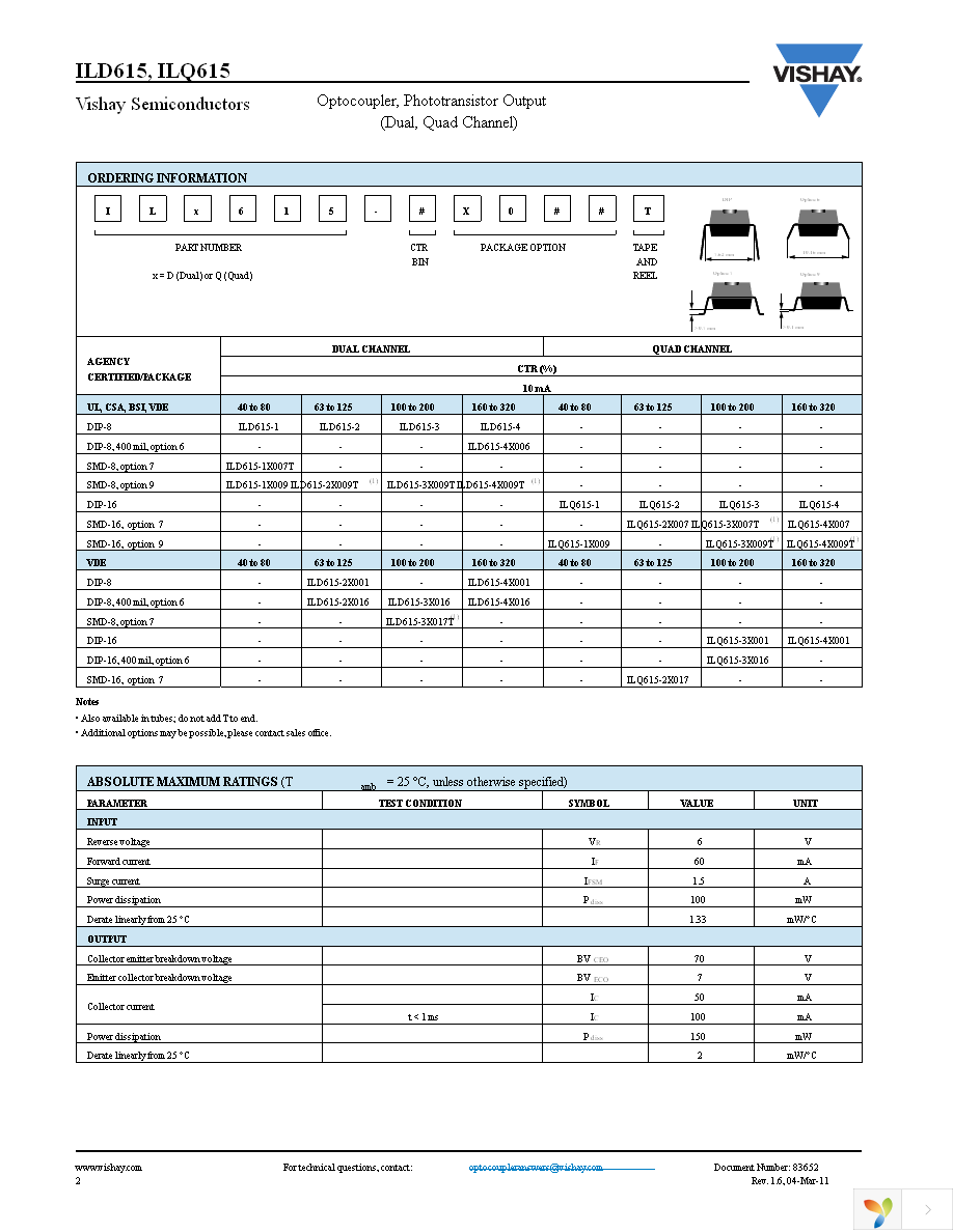 ILD615-2 Page 2