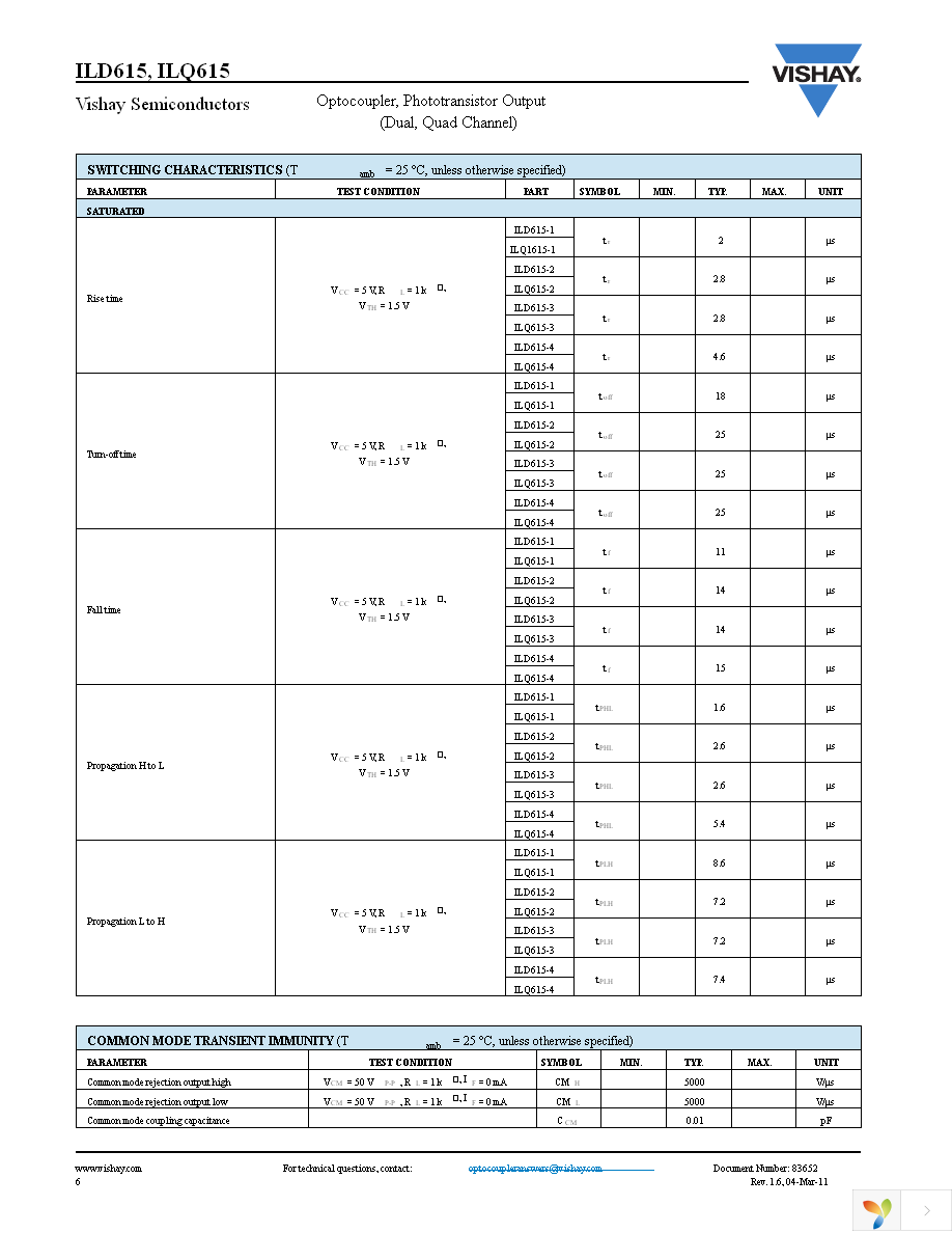 ILD615-2 Page 6