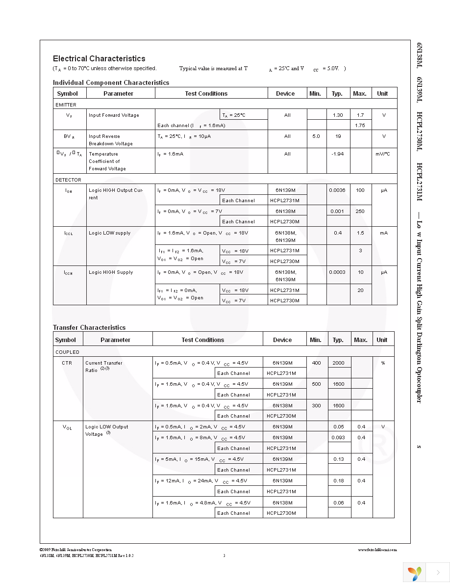 6N138M Page 3