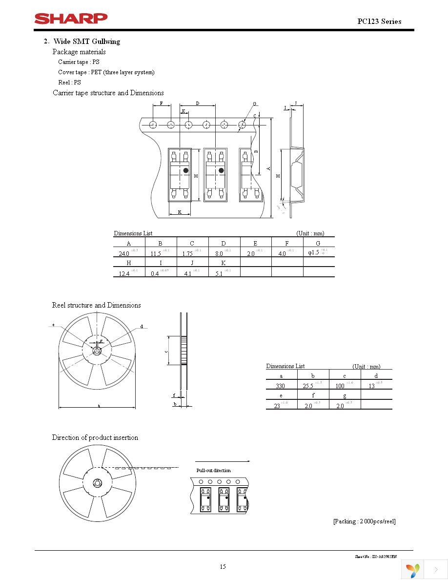 PC123P Page 15