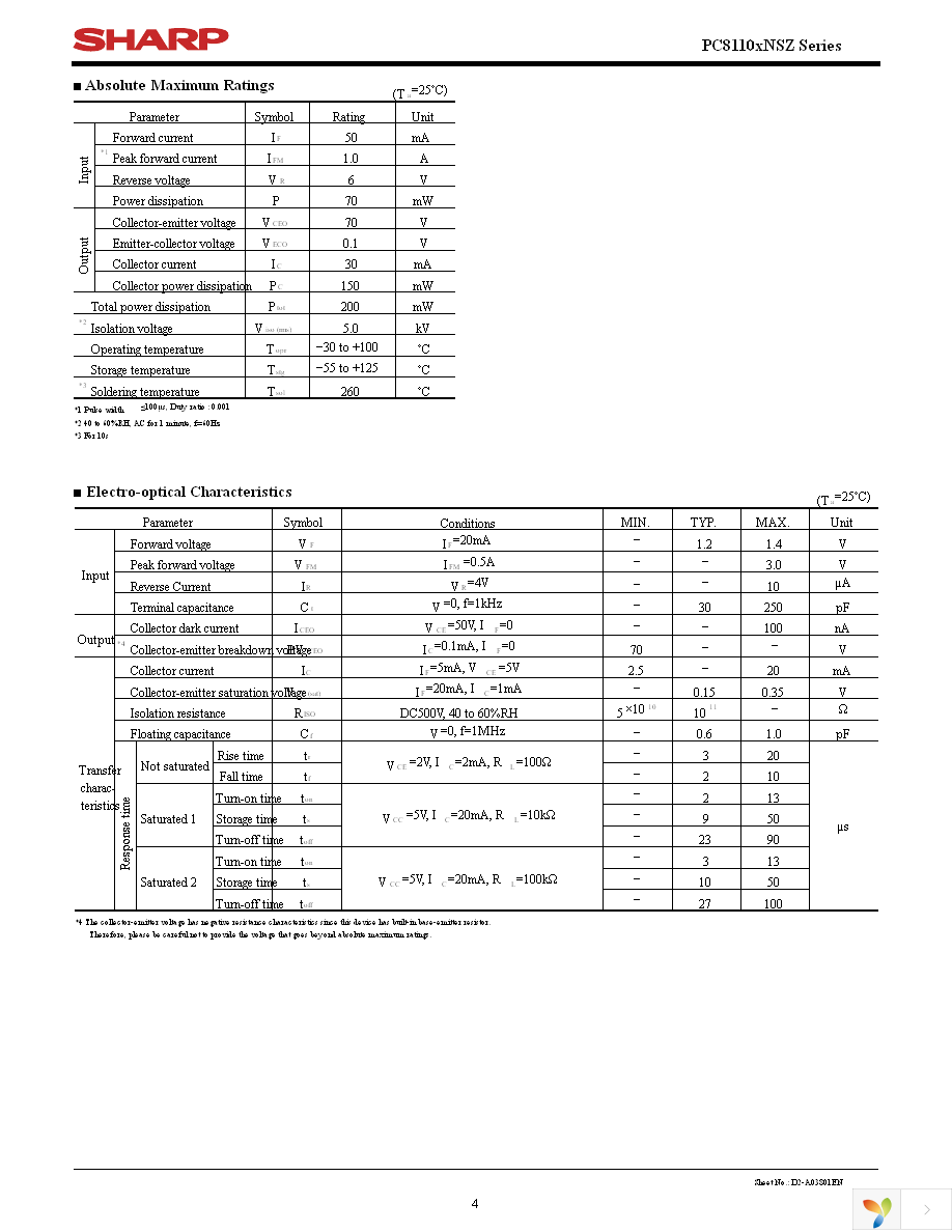 PC81106NSZ Page 4