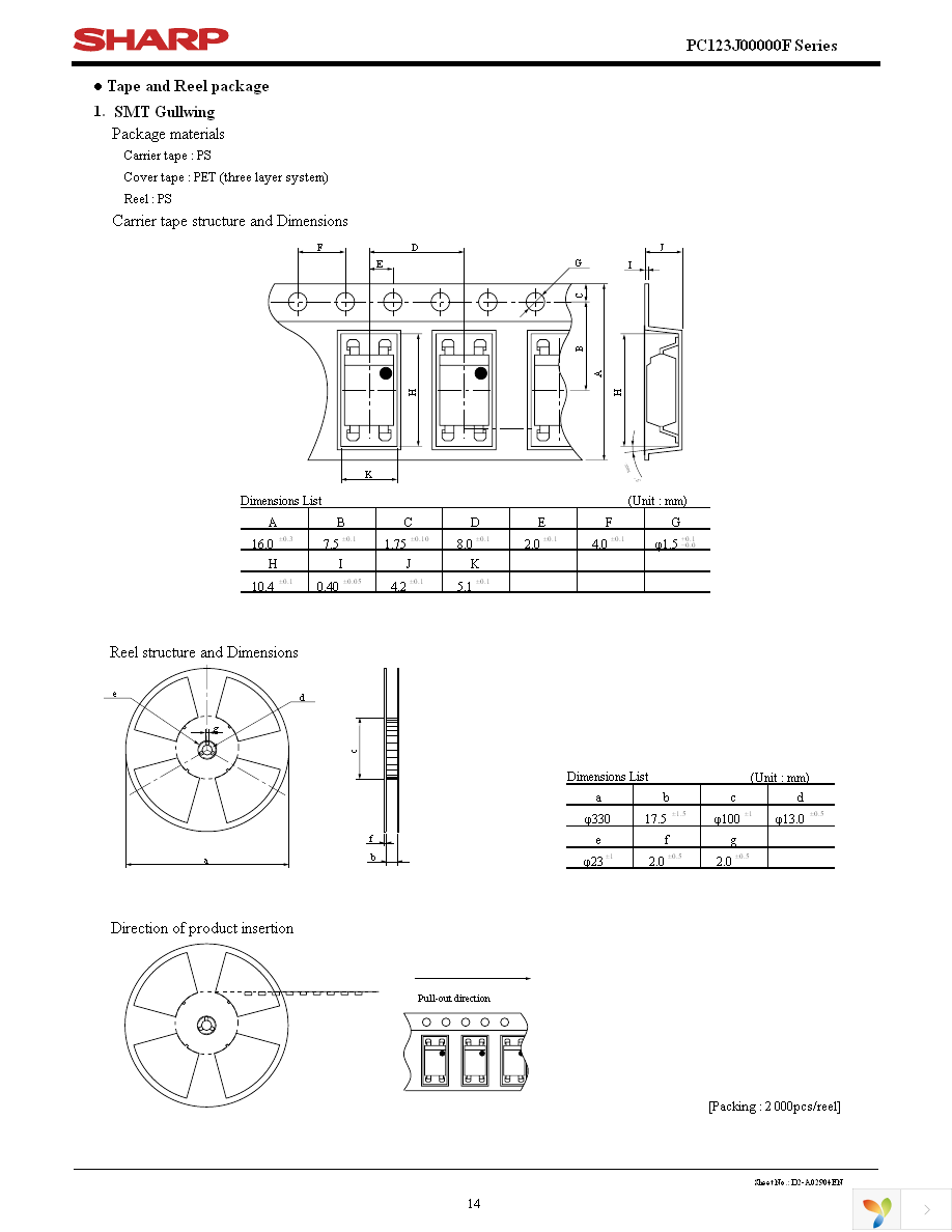 PC123BJ0000F Page 14