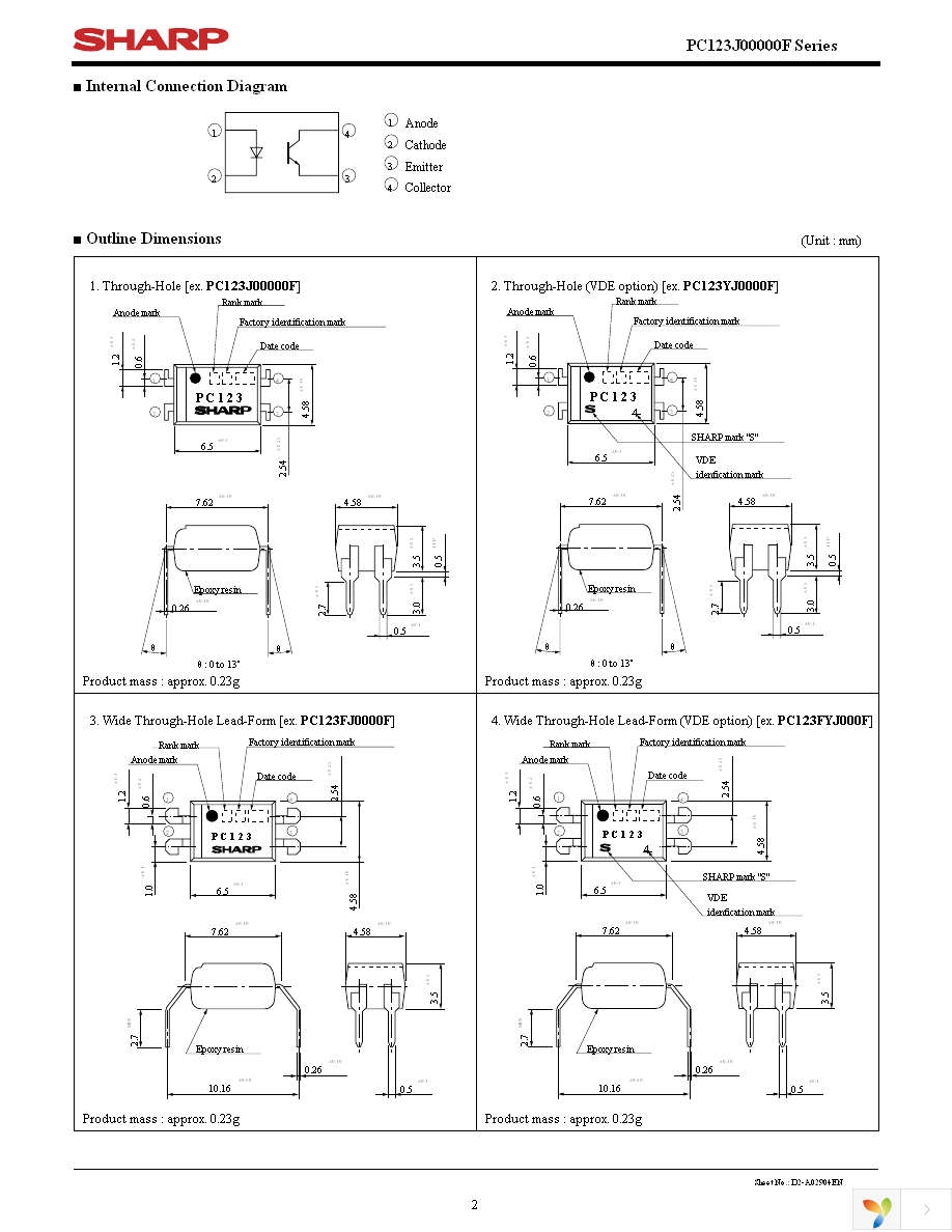 PC123BJ0000F Page 2