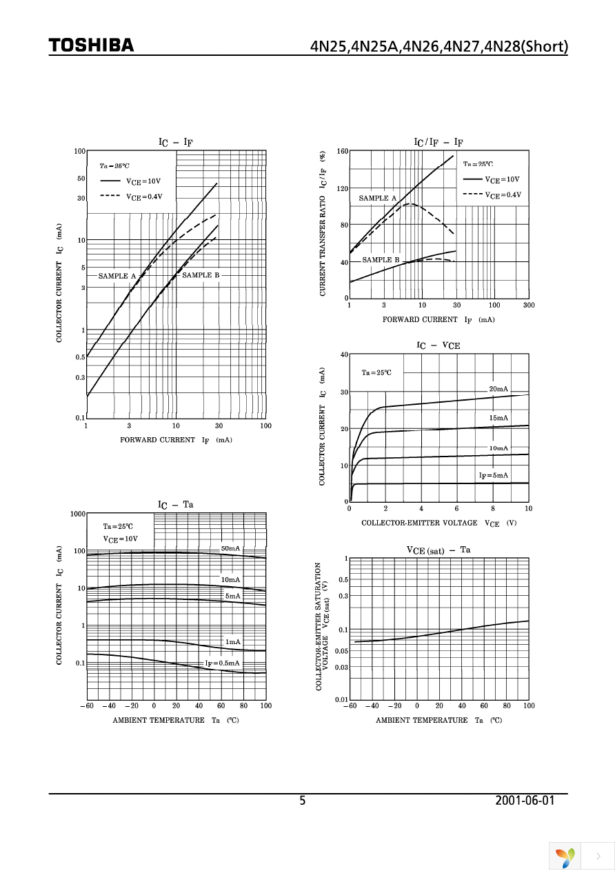 4N25A(SHORT,F) Page 5