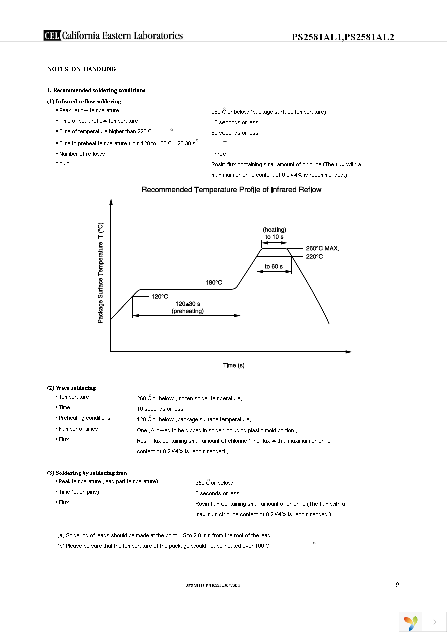 PS2581AL1-A Page 9