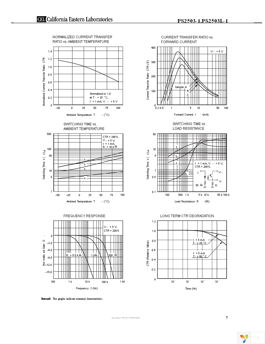 PS2503-1-A Page 7