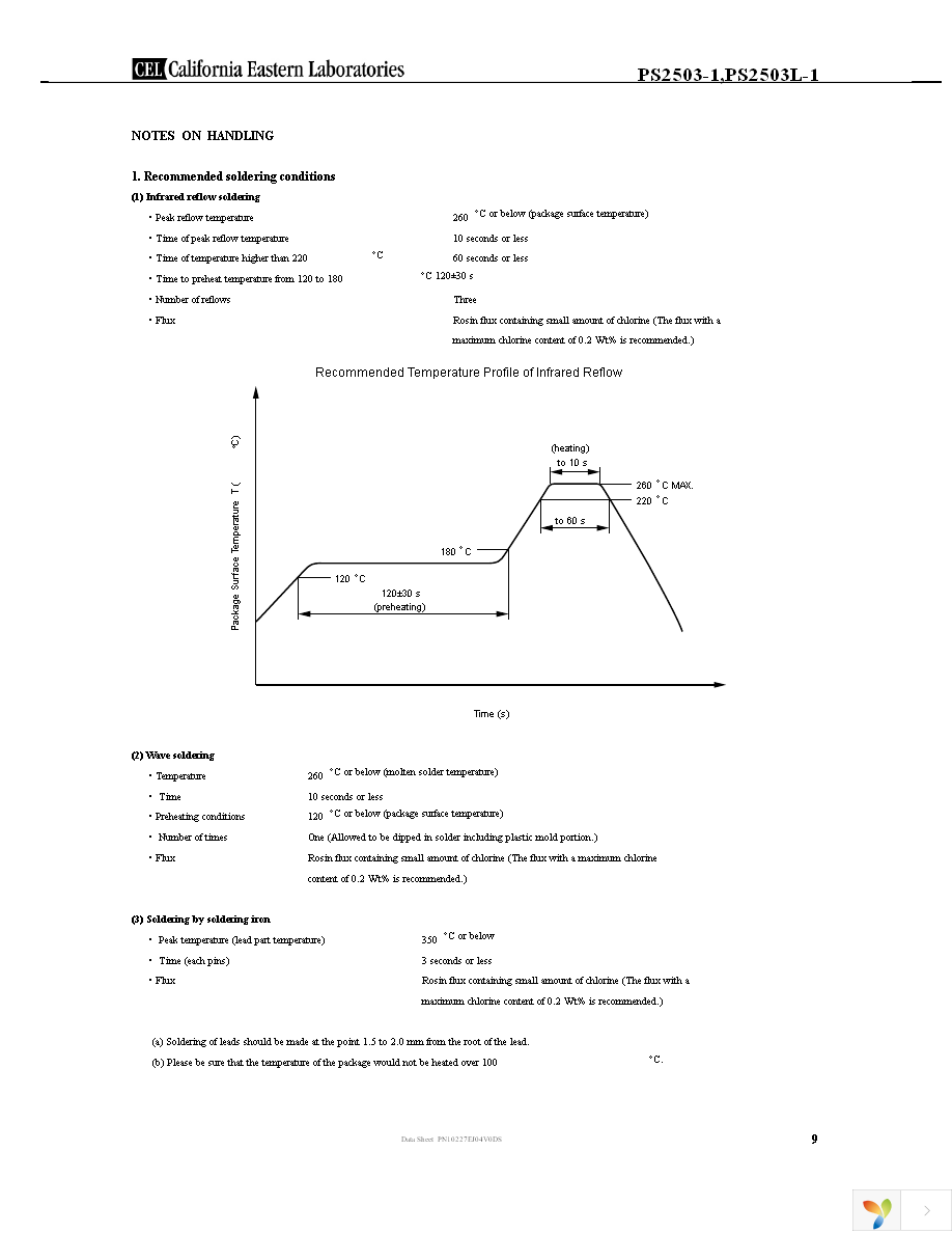 PS2503-1-A Page 9