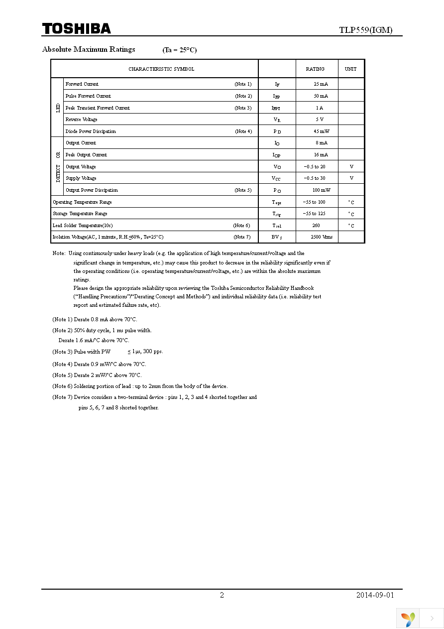 TLP559(IGM,F) Page 2