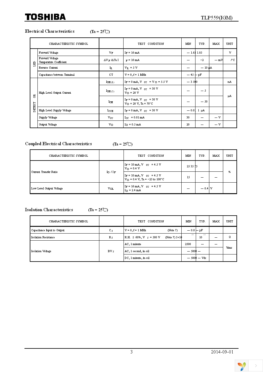 TLP559(IGM,F) Page 3