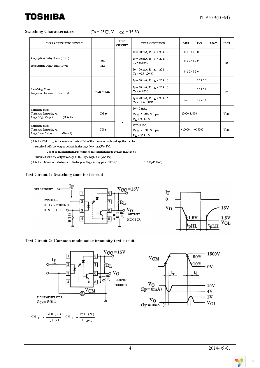 TLP559(IGM,F) Page 4