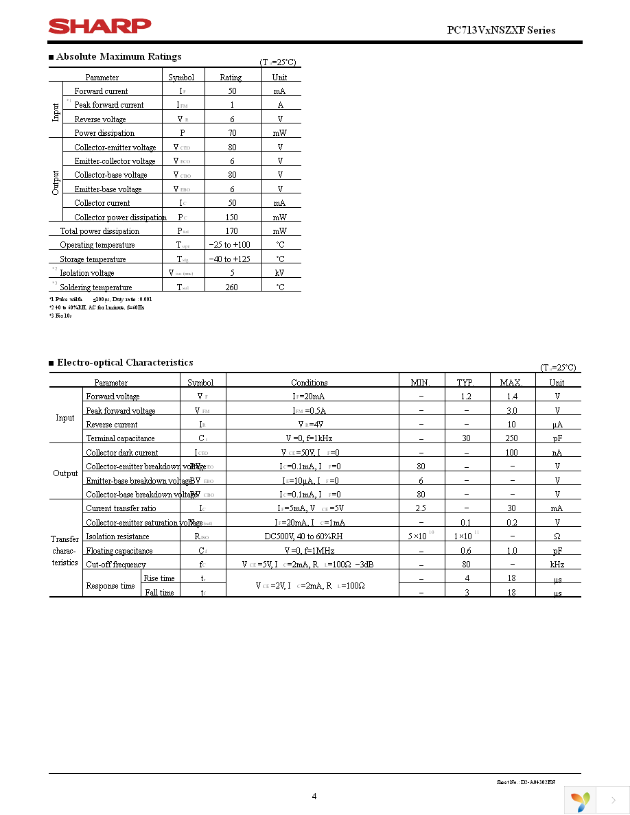 PC713V0YSZXF Page 4