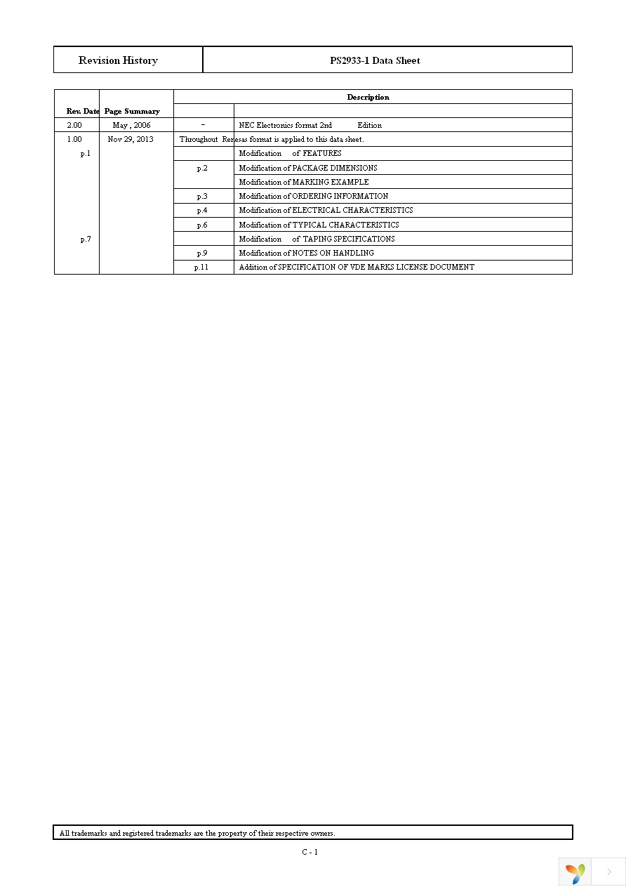 PS2933-1-AX Page 13