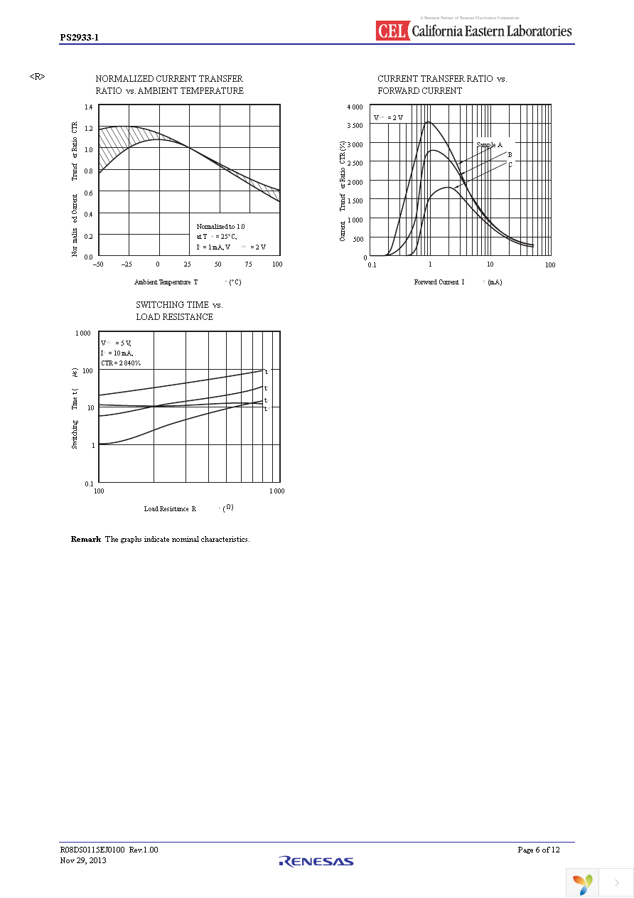 PS2933-1-AX Page 6