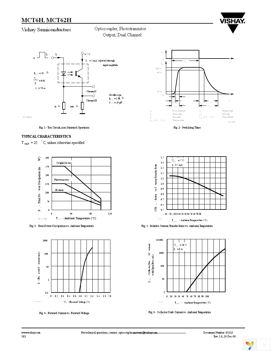 MCT62H Page 3