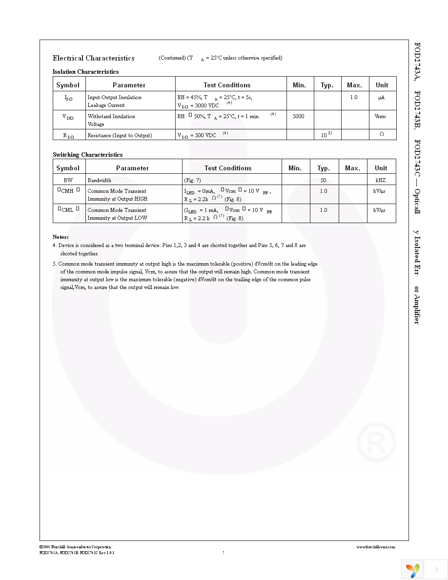 FOD2743BTV Page 5