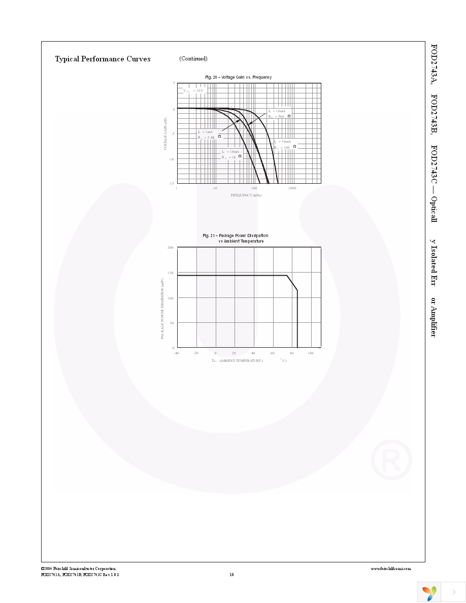 FOD2743BS Page 10