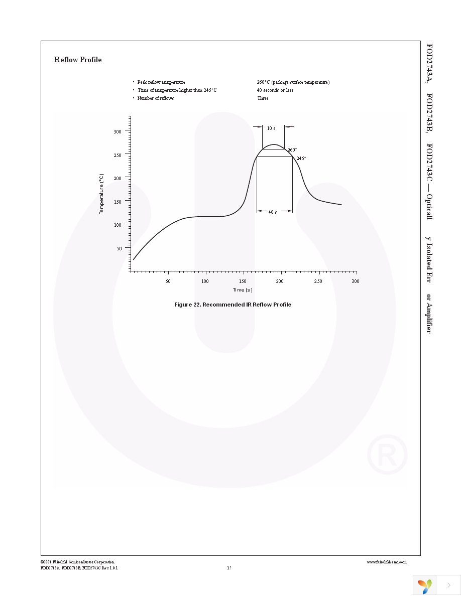 FOD2743BS Page 15
