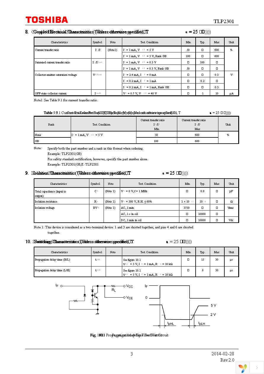 TLP2301(TPL,E(T Page 3