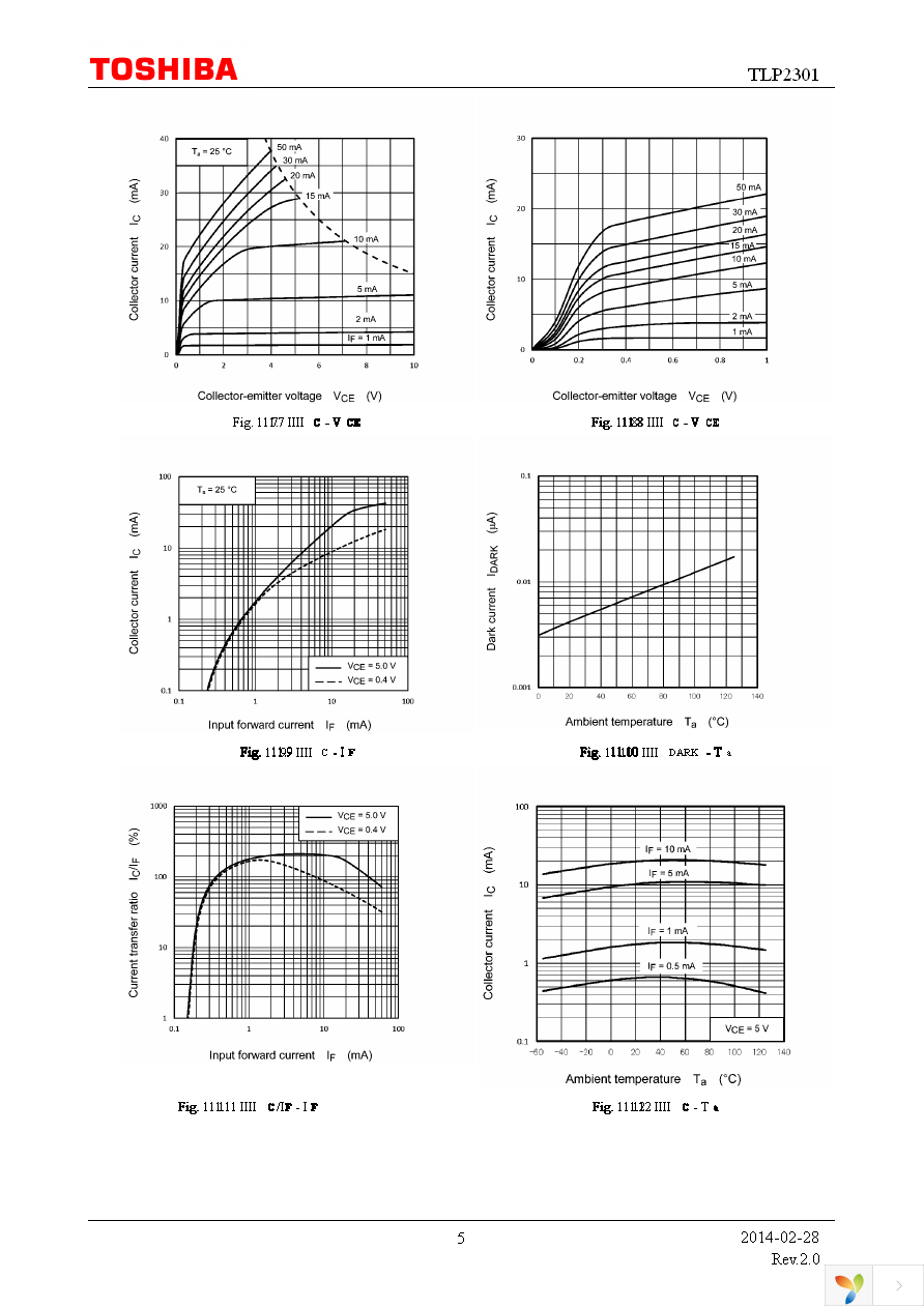 TLP2301(TPL,E(T Page 5