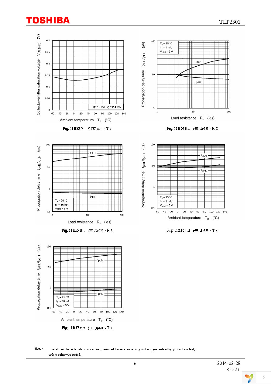 TLP2301(TPL,E(T Page 6