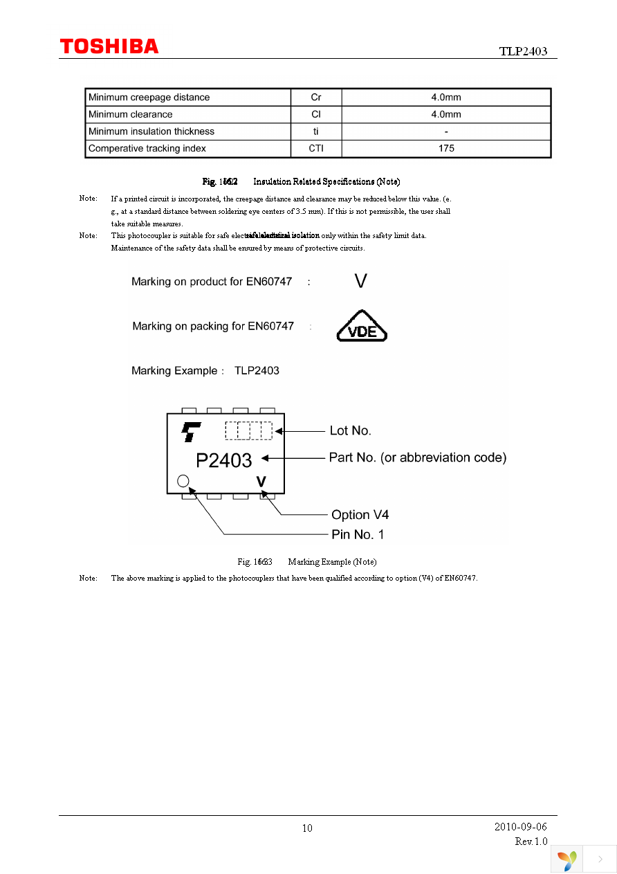 TLP2403(F) Page 10